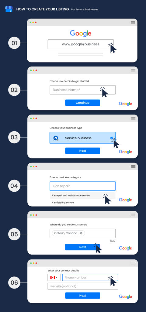 How to add a business to Google maps - An illustration display of 6-step instructions