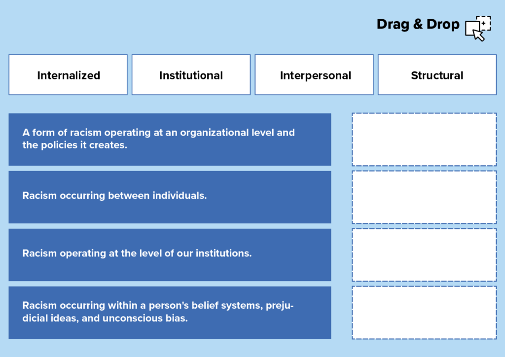 illustration of a drag and drop game showing 4 white boxes laterally with 4 words, and 4 blue vertical boxes showing the definition of each word